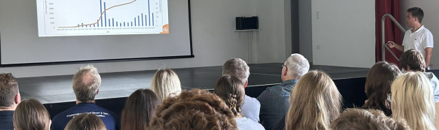 Präsentation Gruppe